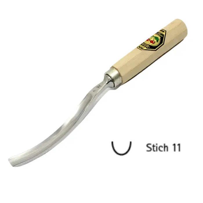 Gouges