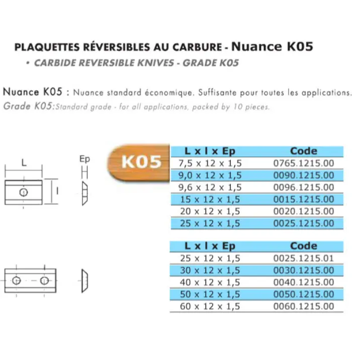 Plaquette réversible carbure KO5 2 coupes 7,5 × 12 × 1,5 mm