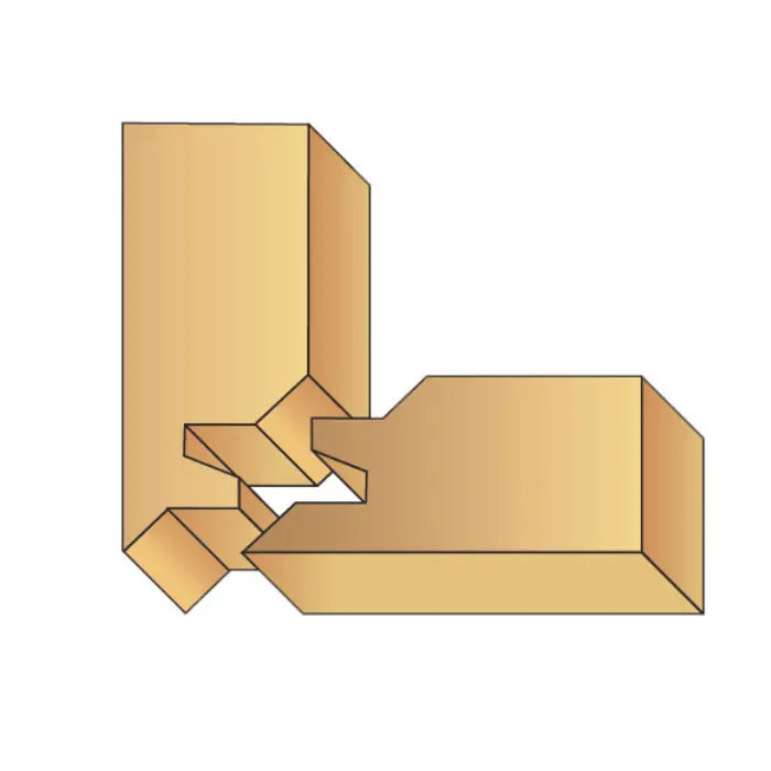 Plaquettes carbure bouvetage d'angle 40×23×2 mm, jeu de 2