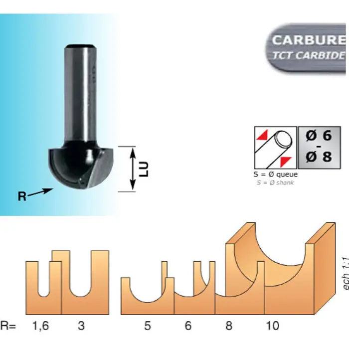 Mèche à gorge carbure Ø10 mm queue 8 mm LU7 R5