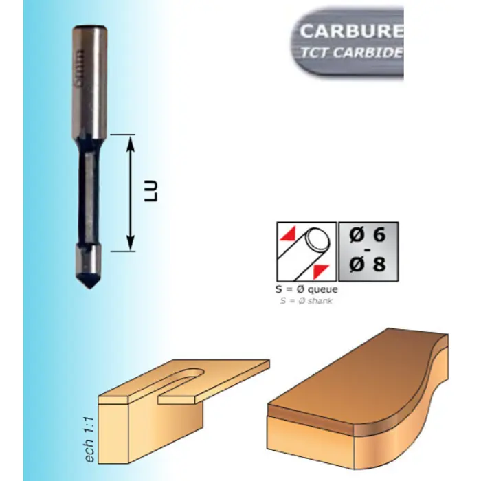 Mèche pour oculus HM Ø 6 mm LU 20 mm Q. 6 mm