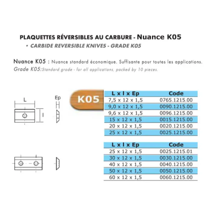 Plaquette réversible carbure K05 2 coupes 60×12×1,5 mm