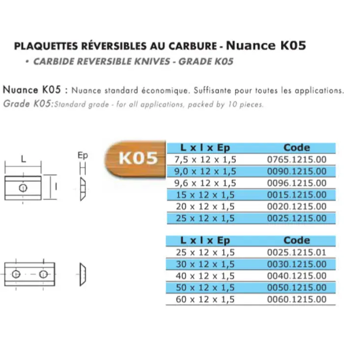 Plaquette réversible carbure K05 2 coupes 9×12×1,5 mm