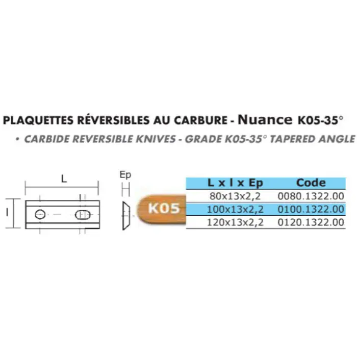 Plaquette réversible HM 100×13×2,2 mm 2 coupes K05 35°