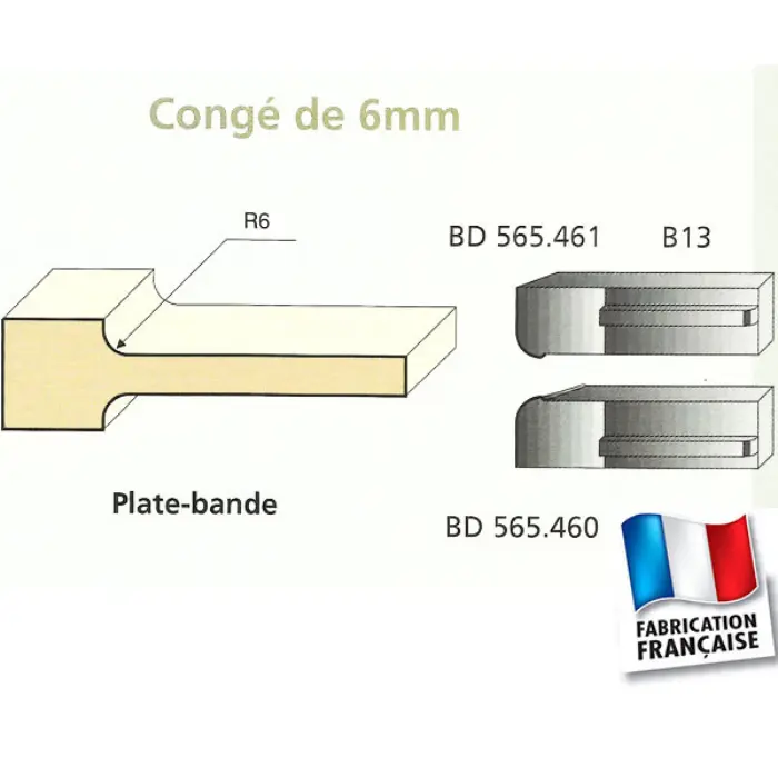 Couteaux plate-bande congé 6 mm par-dessous