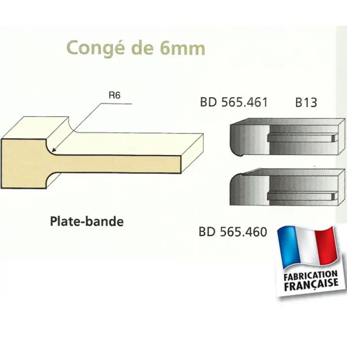 Couteaux plate-bande congé 6 mm par-dessus