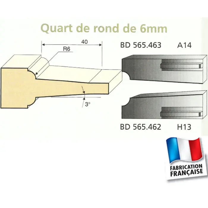 Couteaux plate-bande quart de rond 6 mm à pente par-dessus