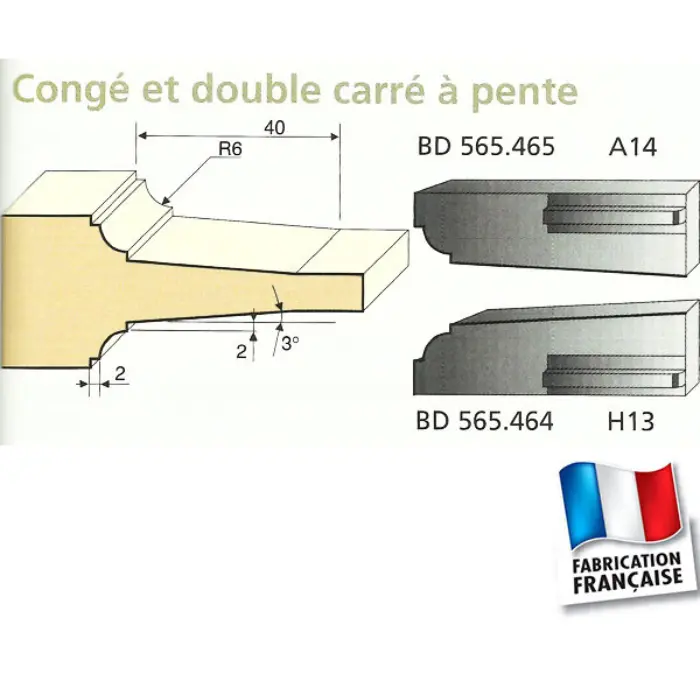 Couteaux plate-bande congé + 2 carrés à pente par-dessus