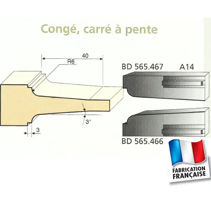 Couteaux plate-bande congé + carré à pente par-dessus