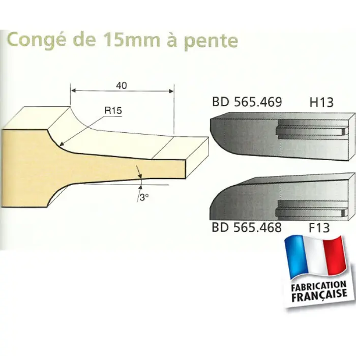 Couteaux plate-bande congé 15 mm par-dessous