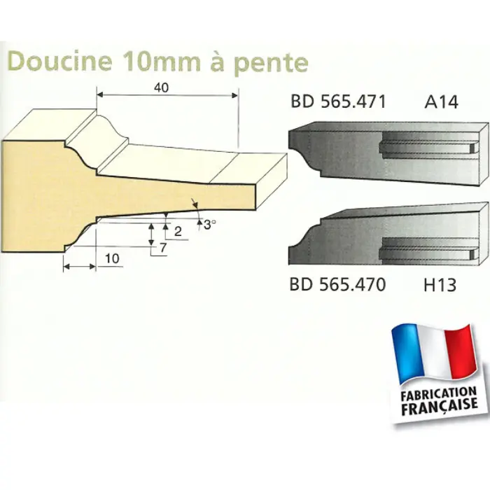 Couteaux plate-bande doucine 10 mm à pente, travail par dessus