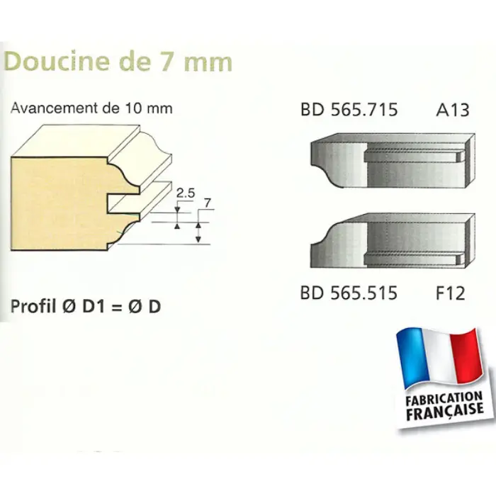 Couteaux doucine 7 mm, travail par dessous