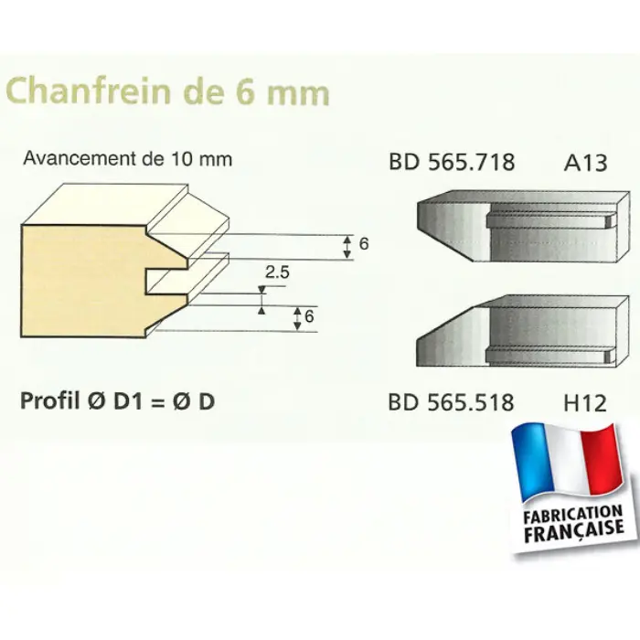 Couteaux chanfrein 6 mm, travail par dessous