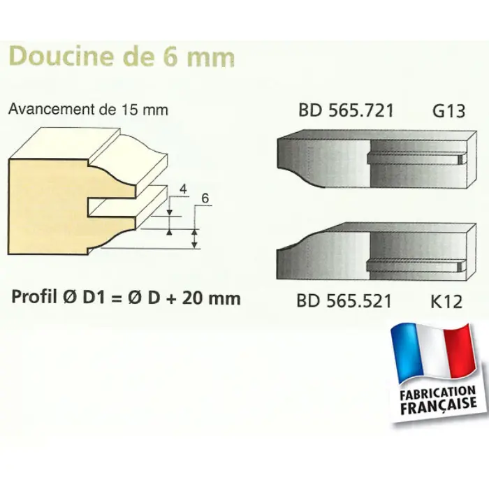 Couteaux profilés doucine 6 mm, travail inférieur
