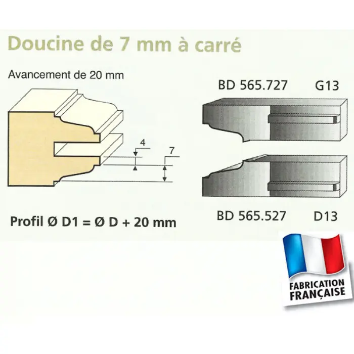 Couteaux profilés doucine 7 mm, travail inférieur