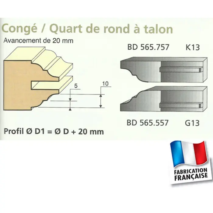 Couteaux profilés congé 1/4 de rond à talon, inférieur