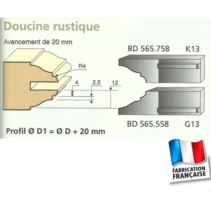 Couteaux profilés doucine rustique 20 mm, travail inférieur