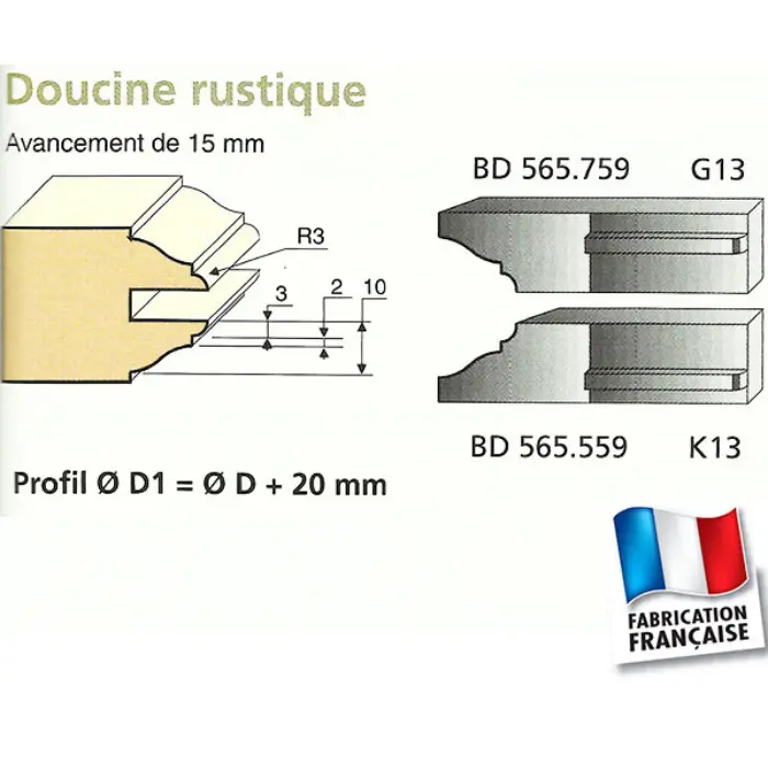Couteaux profilés doucine rustique, travail inférieur