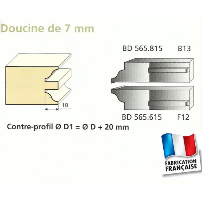Couteaux contre-profil doucine 7 mm, travail inférieur