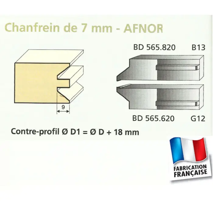 Couteaux contre-profils Chanfrein 7 mm AFNOR inférieur