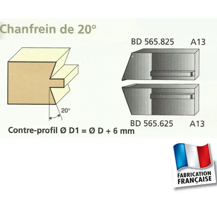 Couteaux profils et contre-profils Chanfrein 20° inférieur