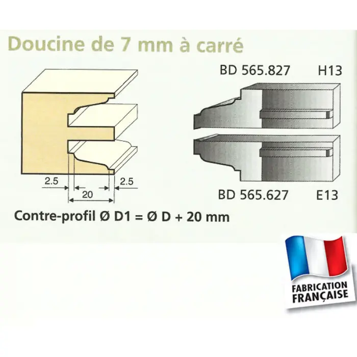Couteaux contre-profils Doucine 7 mm carré inférieur