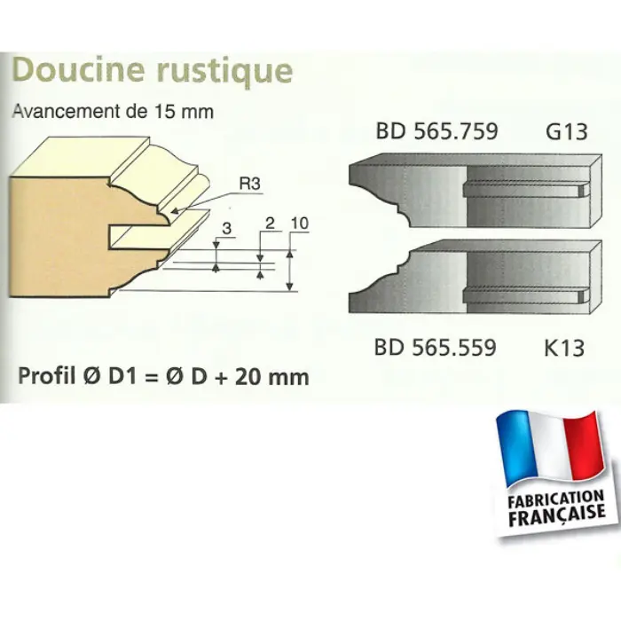 Jeu de 2 couteaux profilés doucine rustique