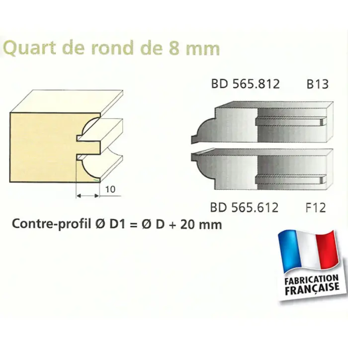 Couteaux contre-profil quart de rond 8 mm, travail par dessus