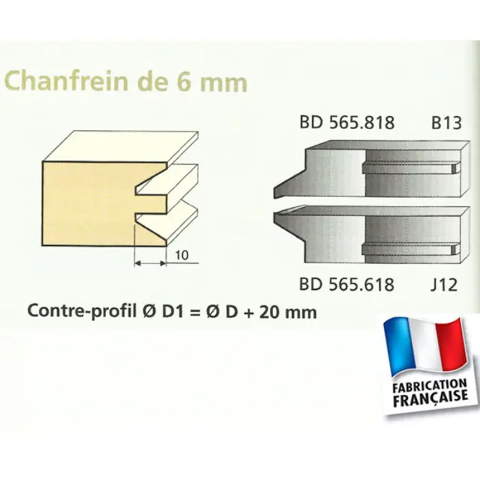Couteaux contre-profil chanfrein 6 mm, travail par dessus