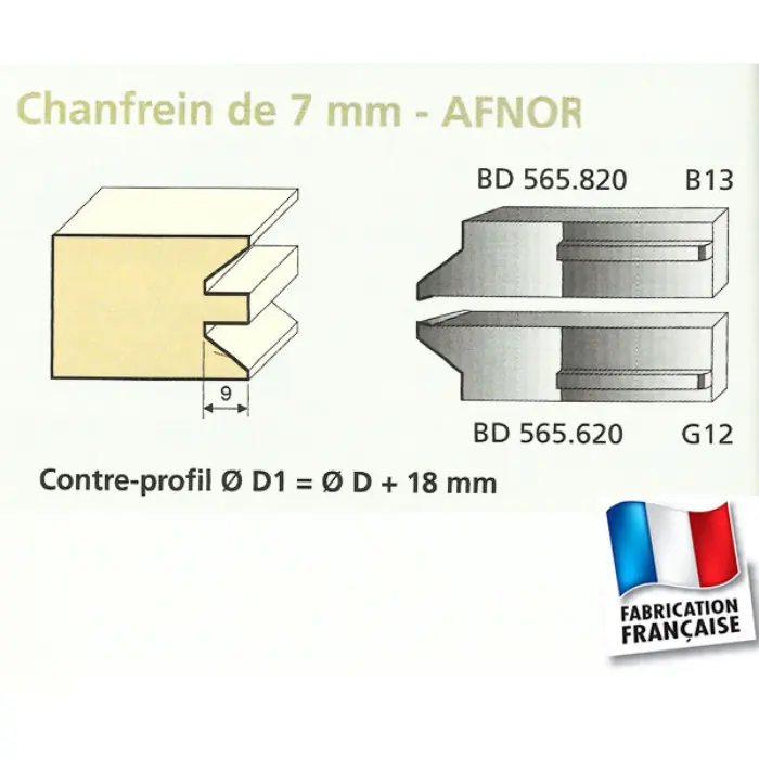 Couteaux contre-profil chanfrein 7 mm AFNOR, travail par dessus