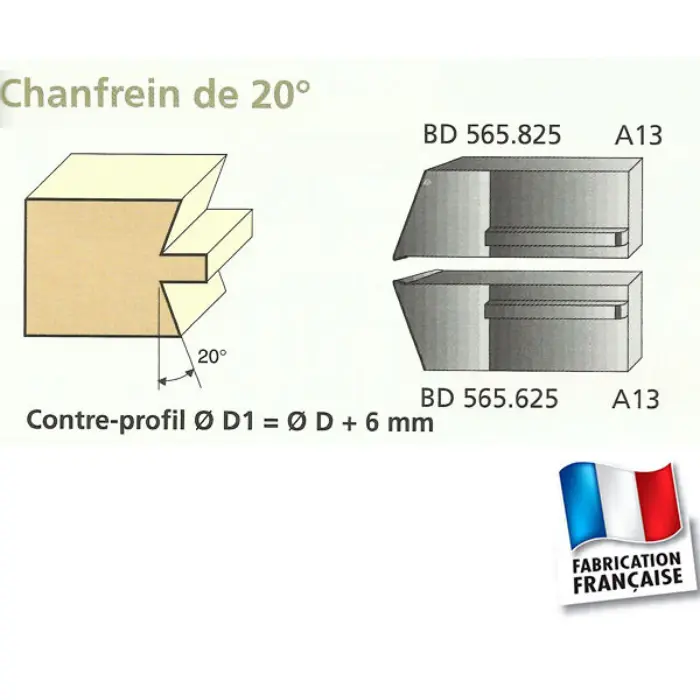 Couteaux profils et contre-profils chanfrein 20°, travail par dessus/dessous