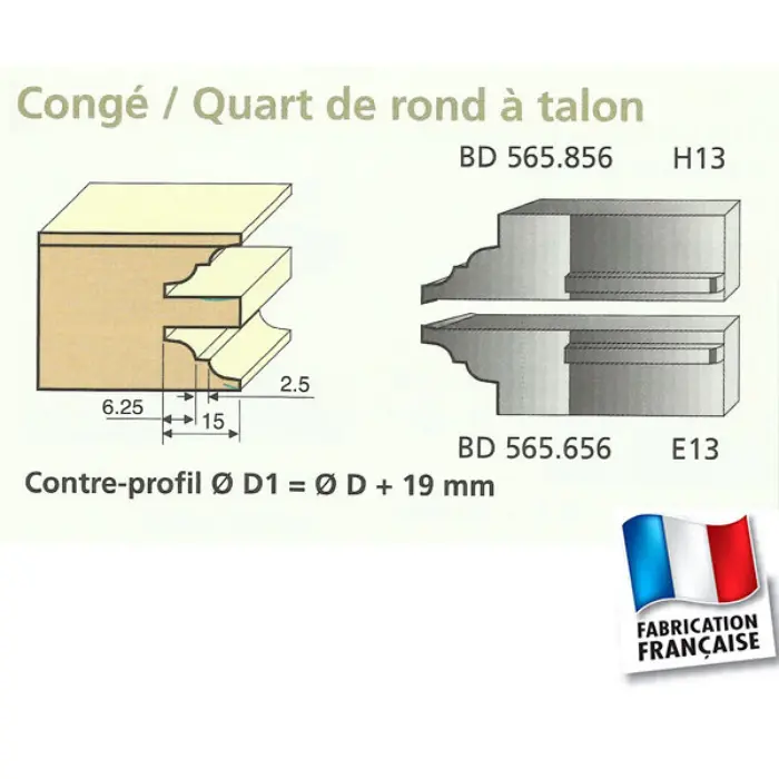 Couteaux contre-profil congé 1/4 rond 15 mm, travail par dessus