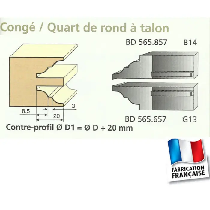 Couteaux contre-profil congé 1/4 rond à talon, avancement 20 mm