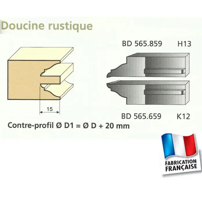 Couteaux contre-profil doucine rustique, travail par dessus