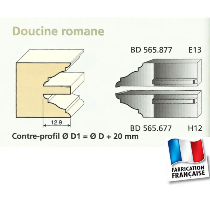 Couteaux profils et contre-profils doucine romane, travail par dessus