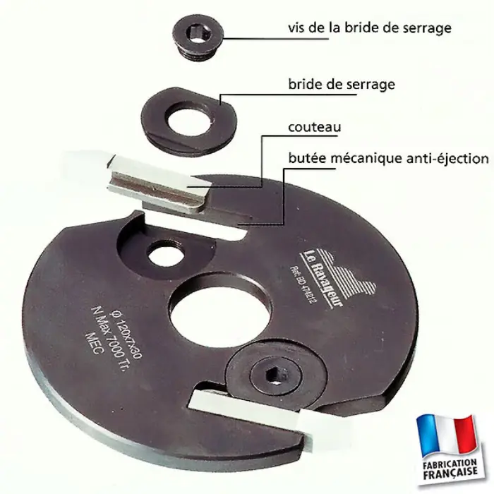 Disque multifonctions Al 30 mm Z2