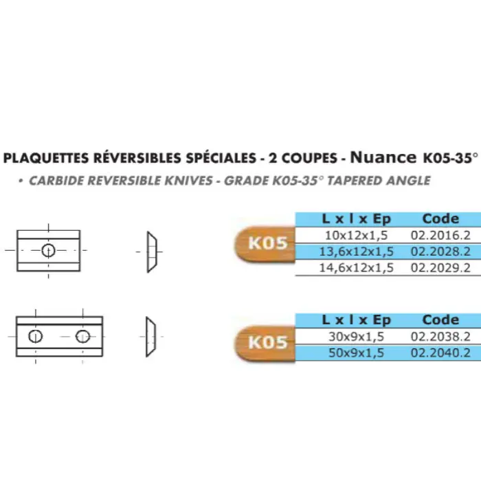 Plaquette réversible HM 2 coupes 14,6×12×1,5 mm 1 trou