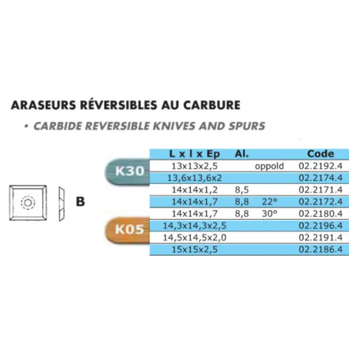 Araseur réversible carbure K30 micro-grain 4 coupes 14×14×1,2 mm Al. 8,5