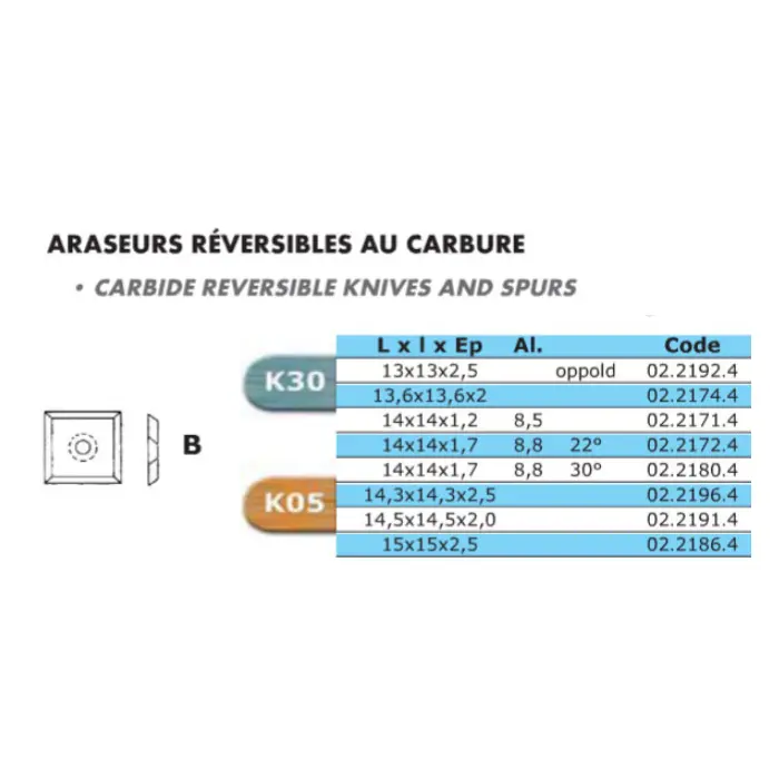 Araseur réversible carbure K05 4 coupes 14,5×14,5×2 mm