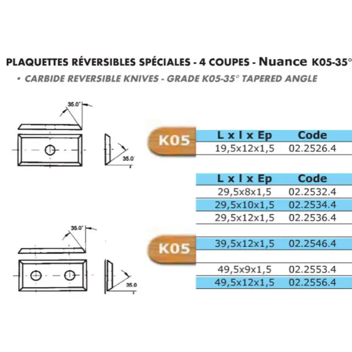 Plaquette réversible spéciale carbure K05 4 coupes ×1,5 mm 35