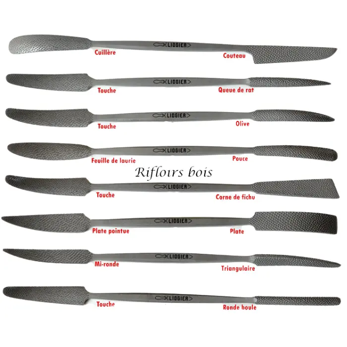 Rifloir N°2 queue de rat/touche 175 mm piqûre 13