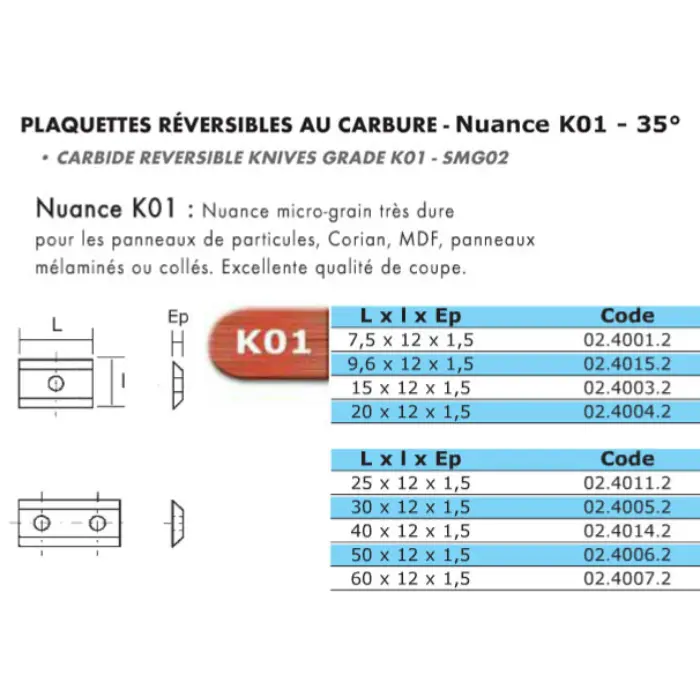 Plaquette réversible carbure HM KO1 2 coupes 20×12×1,5 mm 35°