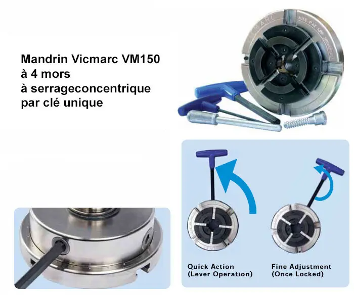 Mandrin 4 mors à serrage concentrique M33 × 3,5 - VM150